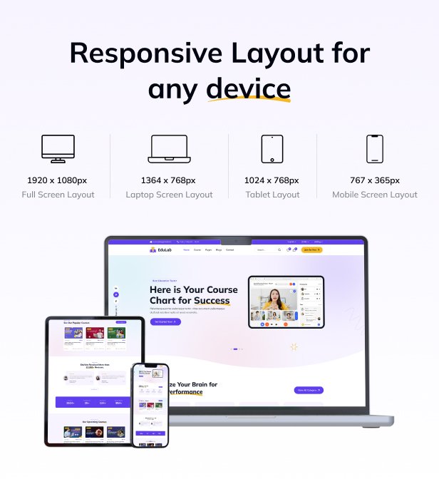 Responsive Layout